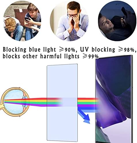 Vaxson 3-Pack Anti mavi ışık Ekran Koruyucu, Sihirli tablet TPU Film Koruyucular Sticker ile uyumlu [Değil Temperli Cam ]