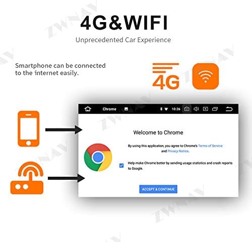 ZWNAV 8 İnç Android 9.0 Araba Stereo Toyota Sienna 2010-2014 için, GPS Navigasyon Ana Ünite, WiFi, Bluetooth, TSK, IPS Dokunmatik