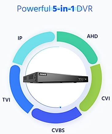 ANNKE 32 Kanal H. 265 + Güvenlik DVR NVR Kaydedici ile 4 TB Sabit Disk, 5-in-1 1080 P Gözetim CCTV 32CH Hibrid DVR için HDMI