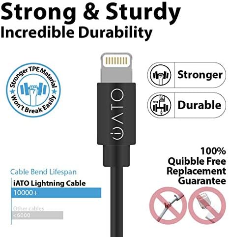 ıATO Yıldırım Kablosu [Apple MFi Sertifikalı] iPhone Şarj Cihazı Kablosu. Hızlı Şarj Yıldırım USB Tel için iPhone 12 Mini Pro