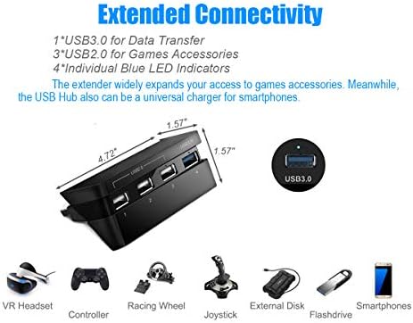 ElecGear USB Hub 3.0 için PS4 Ince, USB Uzatma Adaptörü Splitter Şarj Portu (1x USB3.0 ve 3X USB2.0) ile LED için Playstation