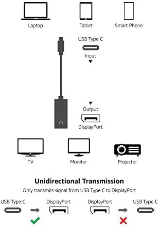 Basics USB 3.1 Tip-C'den DisplayPort Ekran Adaptörüne-Beyaz