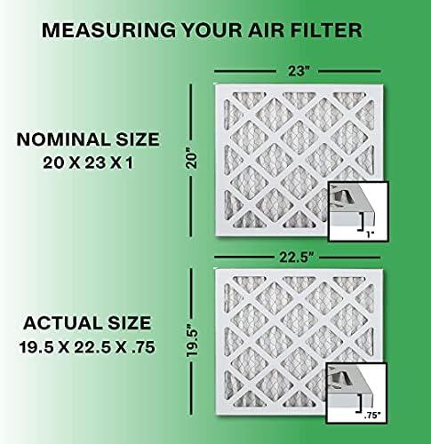 Filterbuy 20x23x1 Hava Filtresi MERV 13, Pileli HVAC AC Fırın Filtreleri (12'li Paket, Platin)