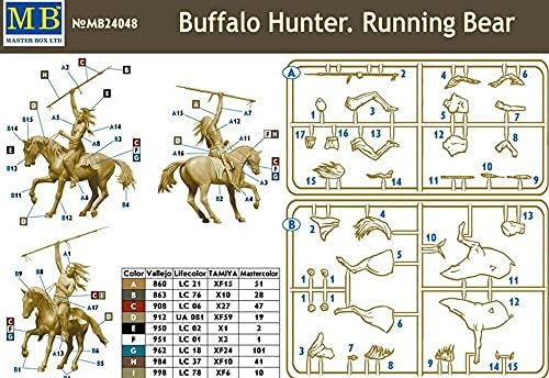 Hint Wars Serisi Buffalo Hunter Koşu Ayı 1/24 Ölçekli Model Seti Master Box 24048